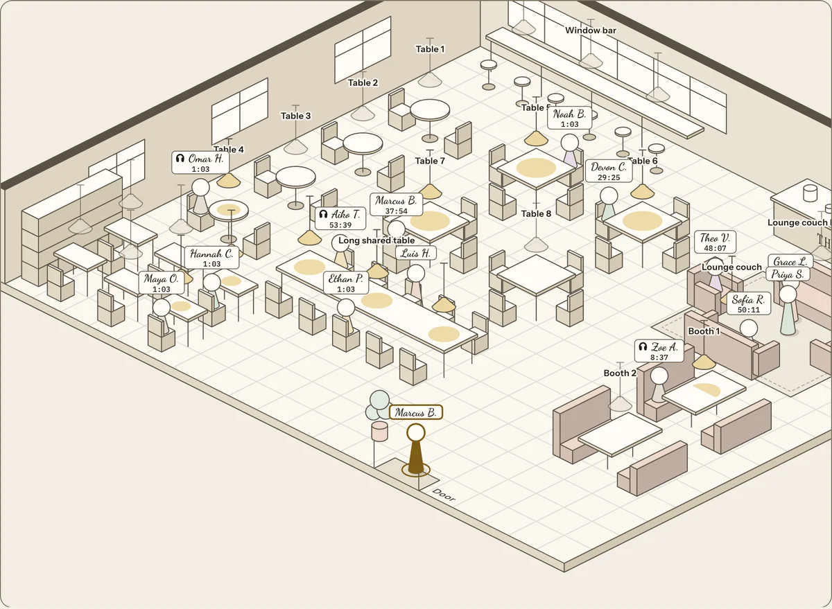 The study room drawn as a map, seen from above and to one side. Round and long tables with chairs and hanging lamps fill the floor, and small figures sit at them, each with a name tag and a clock under it.